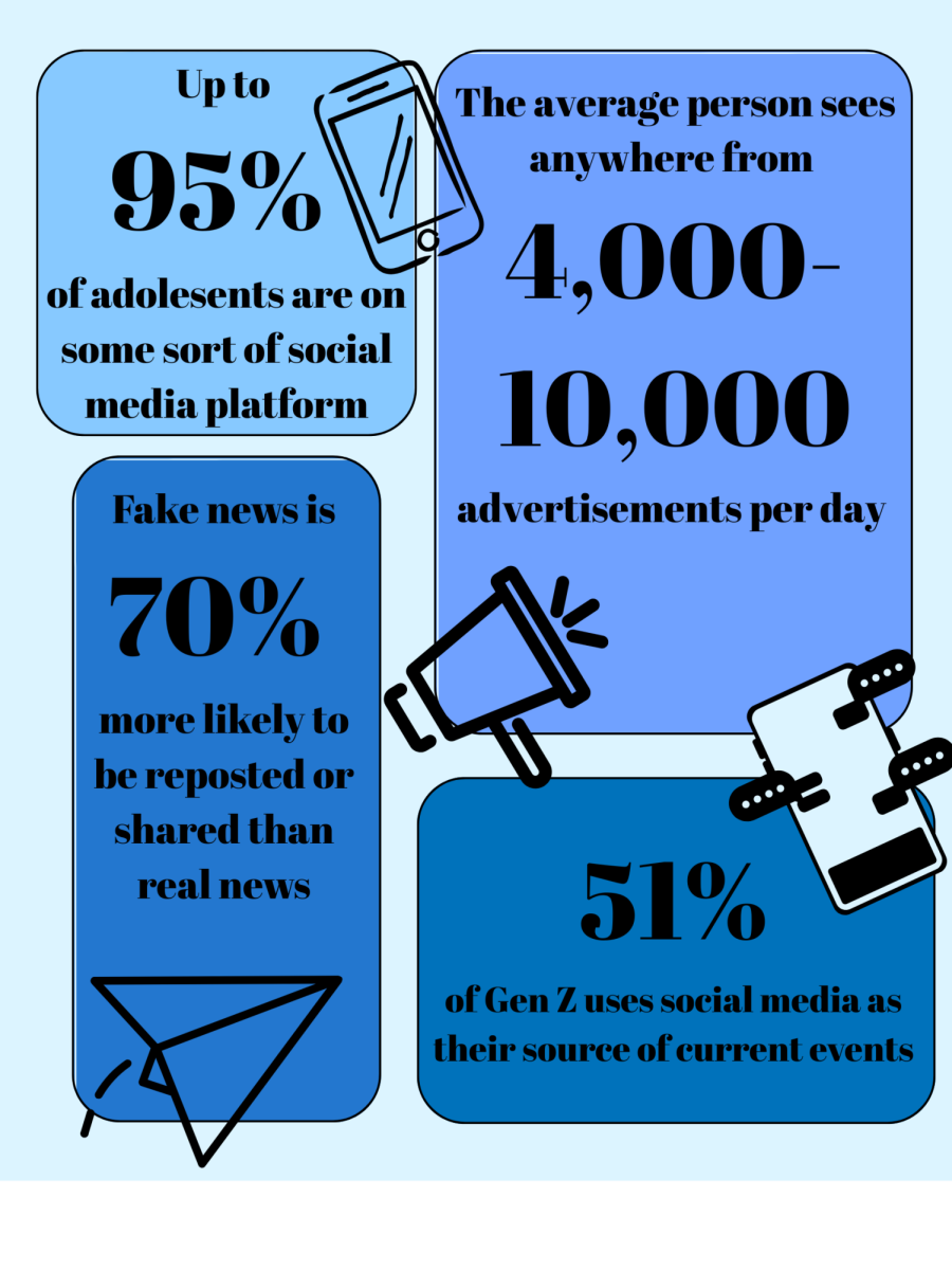 Scrolling into bias: how social media spreads misinformation