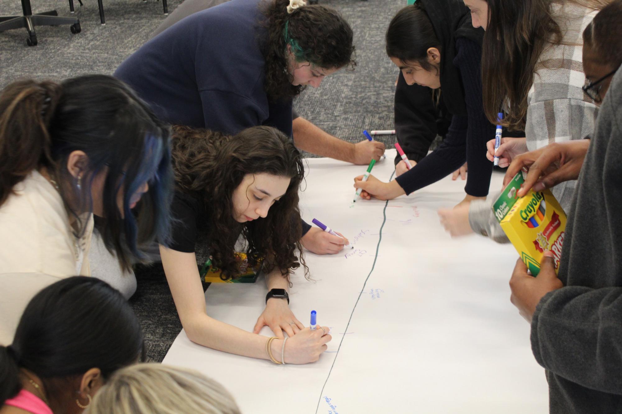 Spring Study Circles: Photo Gallery